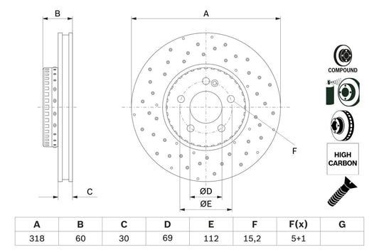 000 421 21 12 BOSCH BRAKE DISC FRONT W205 318mm X-DRILLED - 5518