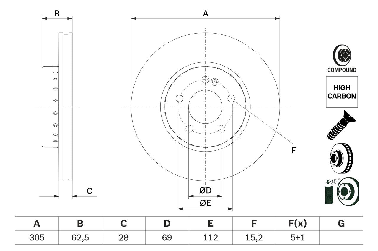 000 421 25 12 BOSCH BRAKE DISC FRONT E CLASS - 5515