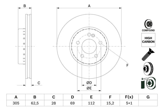 000 421 25 12 BOSCH BRAKE DISC FRONT E CLASS - 5515