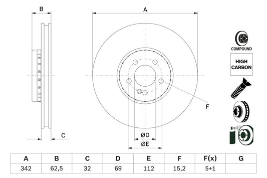 000 421 28 12A BOSCH BRAKE DISC FRONT GLC 342mm - 5521 H/C ALLOYED