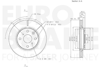 180.2018.20 EURO EURO01 BRAKE DISC FRONT 405/306